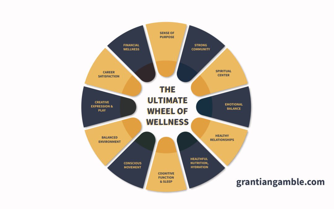The Remarkable Benefits of Integrative Medicine: A Holistic Approach to Wellness