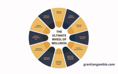 The Remarkable Benefits of Integrative Medicine: A Holistic Approach to Wellness