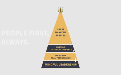 Unlock the Power of People: Transform Your Business with the AFFINITY Formula and AFFINITY OS