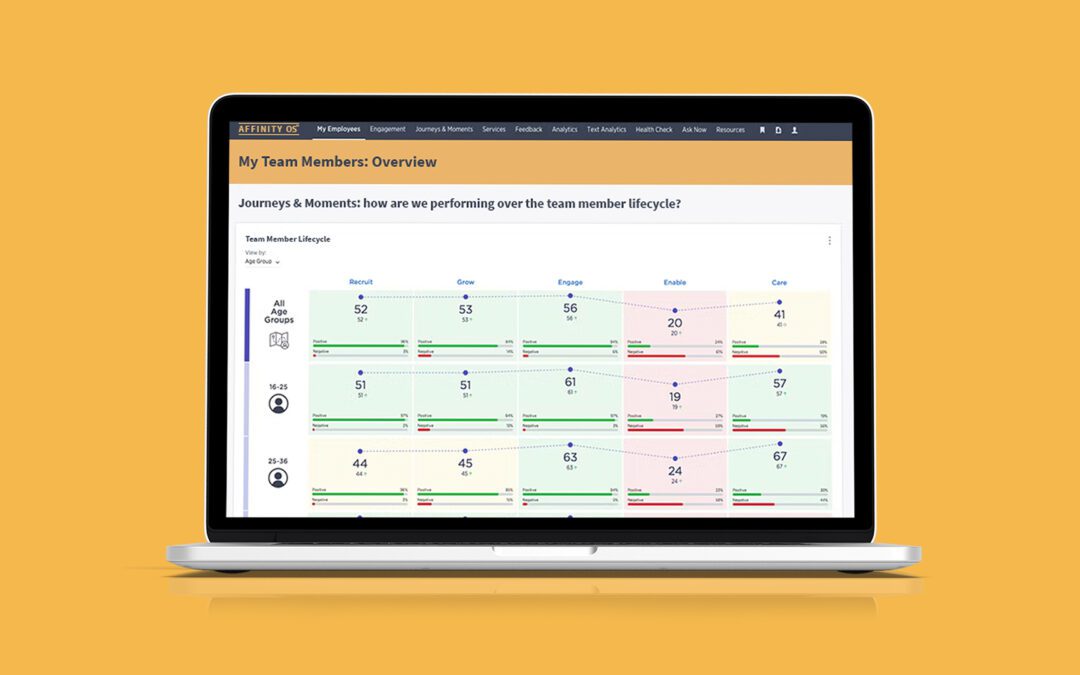 5 Reasons to Incorporate AI into Your Feedback Systems