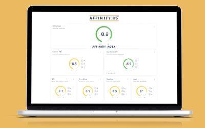 Leveraging NPS® and eNPS® for Organizational Success: Insights and Real-World Impact